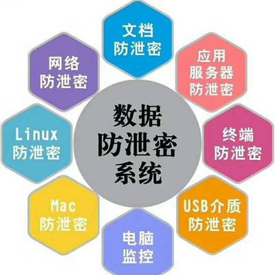 構筑企業(yè)數字安全防線 從數據到行為的全方位防護體系